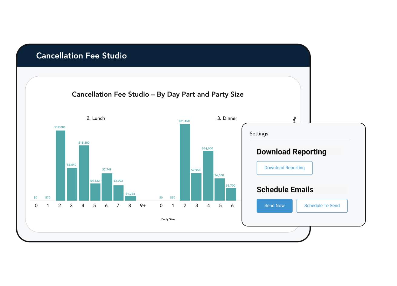 photo of reporting dashboard