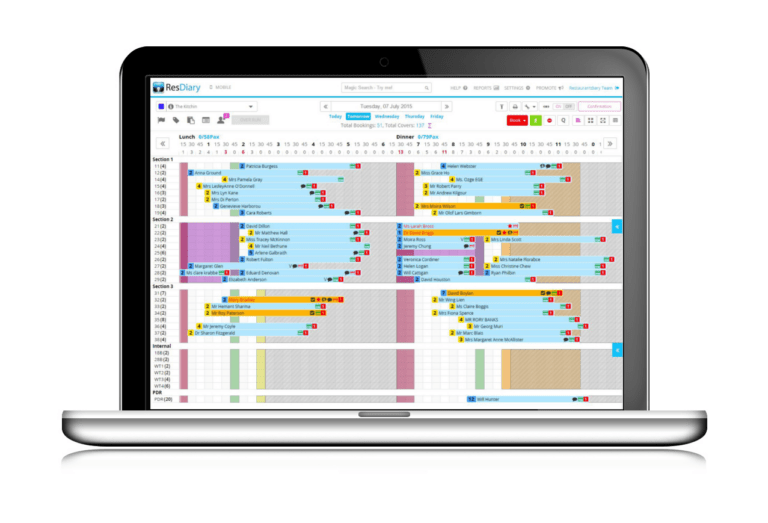 resdiary reservation software 